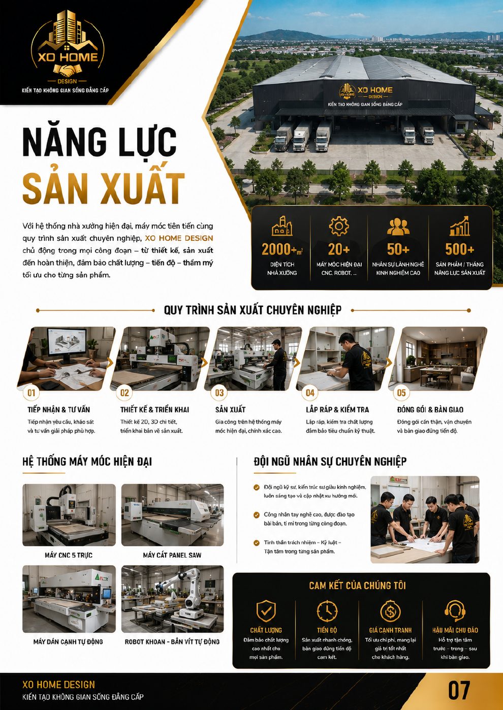Năng lực sản xuất XO HOME DESIGN