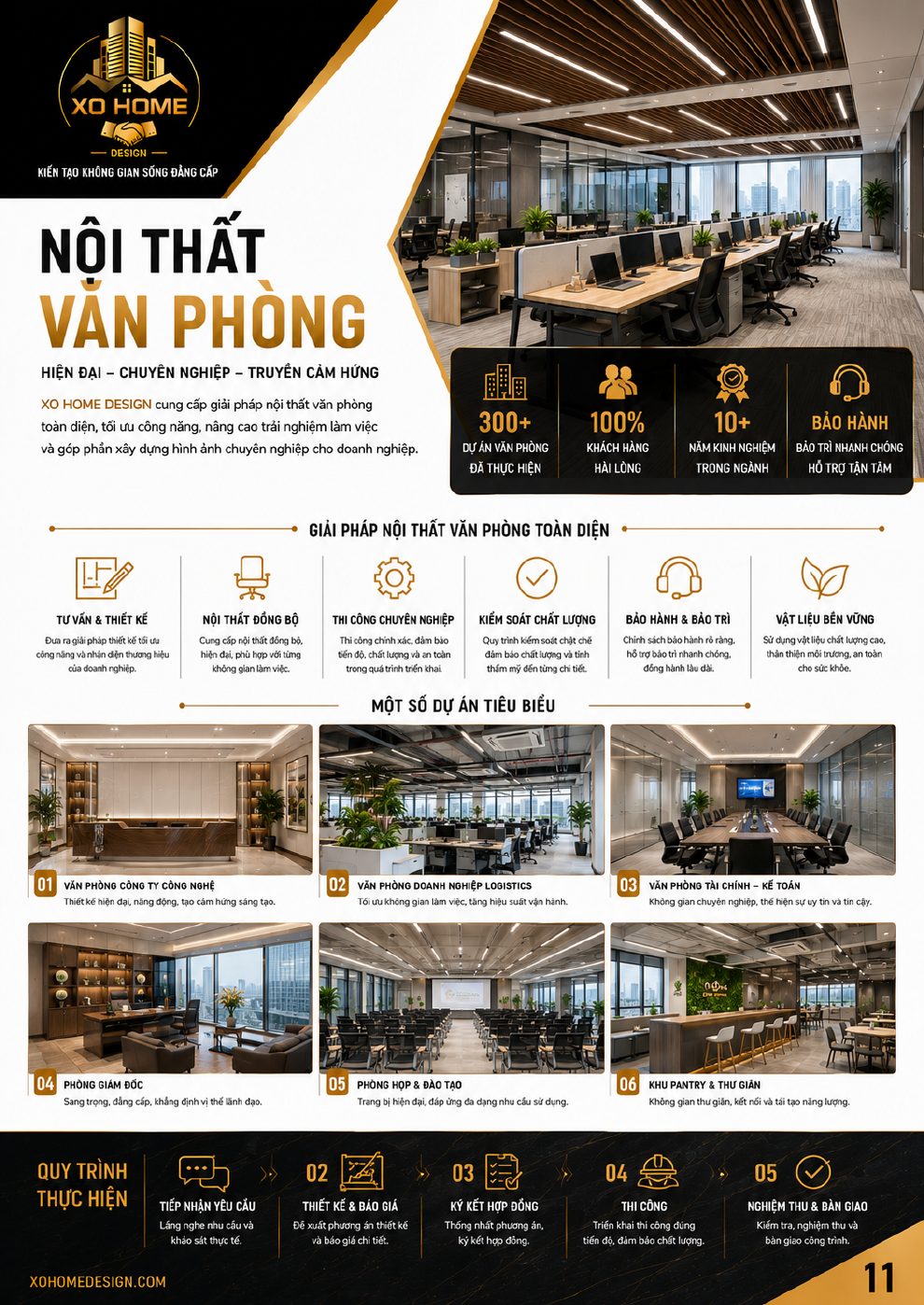 Nội thất văn phòng XO HOME DESIGN